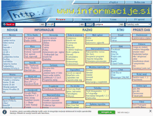 Tablet Screenshot of informacije.si