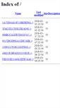 Mobile Screenshot of dodatki.informacije.si
